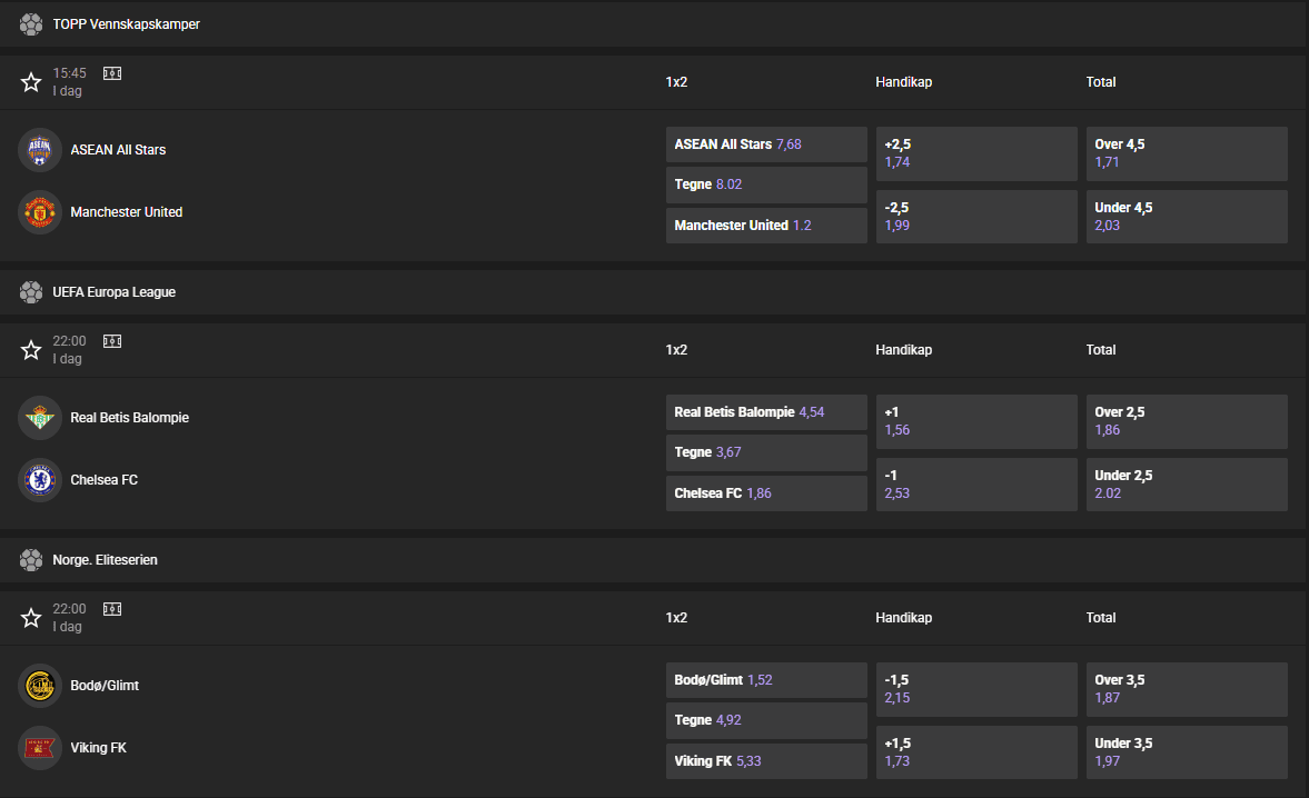 GGBet sport